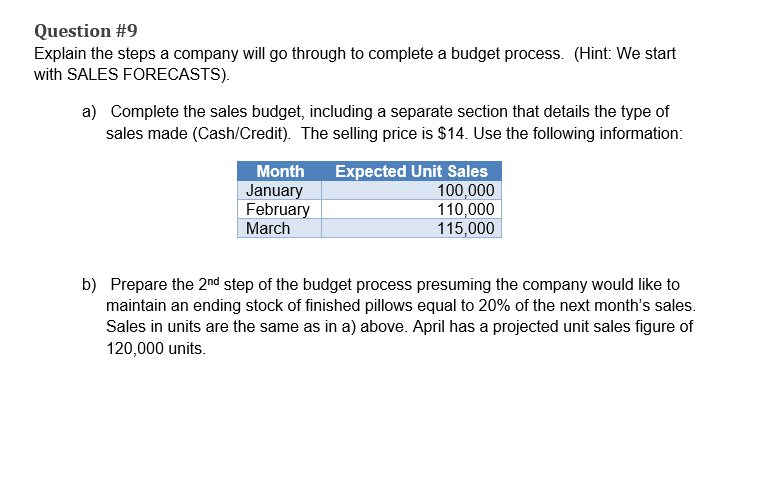Question \#9 Explain the steps a company will go through to