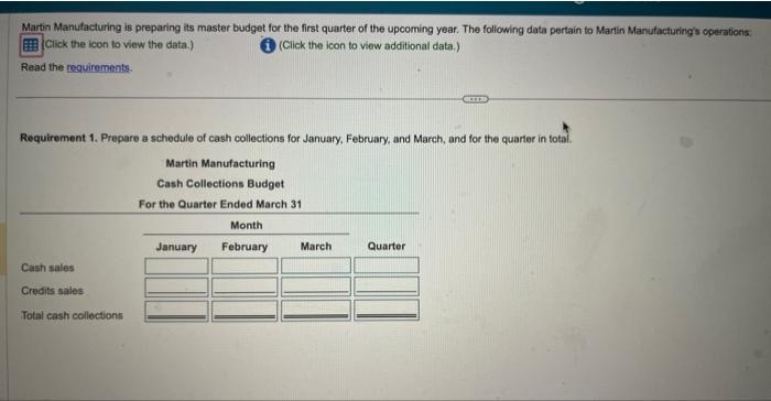 first quarter of the upcoming year. The following data pertain to Martin