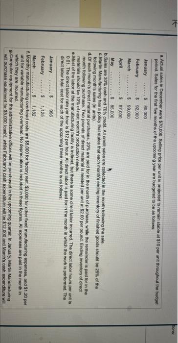 Manufacturing's operabions Click the icon to view the data.) (1) (Click the