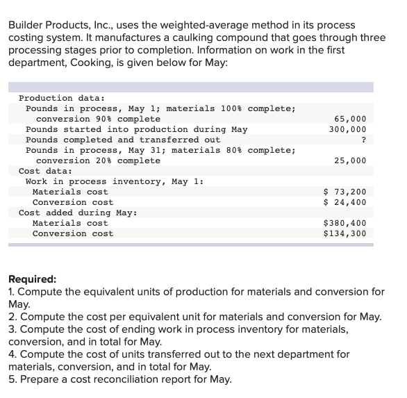  1-5 please Builder Products, Inc., uses the weighted-average method in its