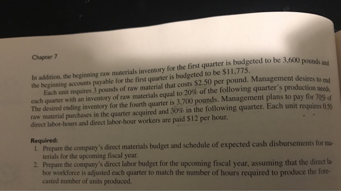 production department of Priston Company has submitted the following forecast of units