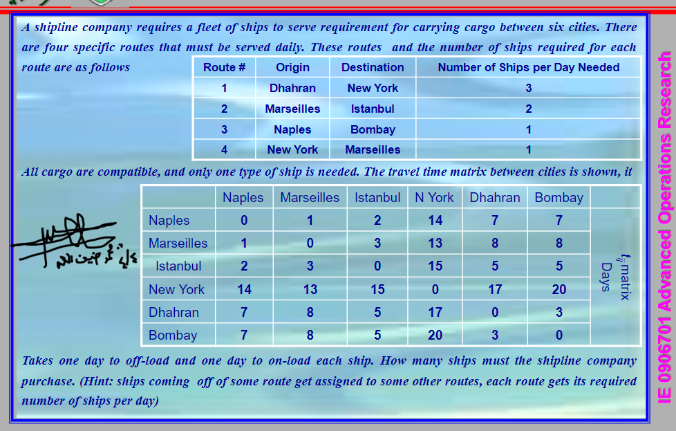 Determine the objective functions, constrains (without forgetting the non negativity) showing the