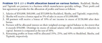  Problem 13-1(LO 4) Profit allocation based on various factors. Rockford, Skecba,