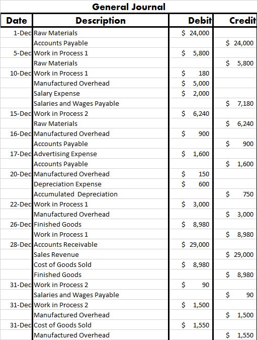 have most answers but I am stuck in some of them .