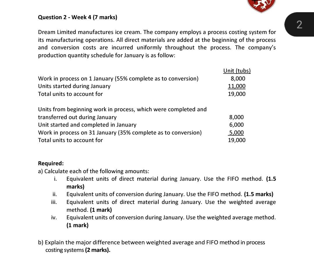 Question 2 - Week 4 (7 marks) 2 Dream Limited manufactures