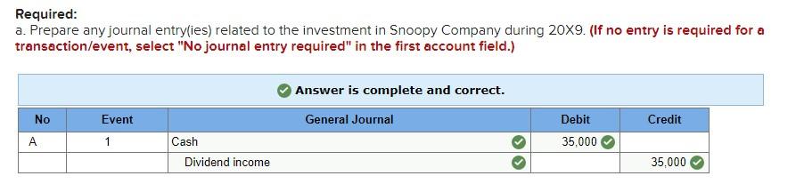 What steps have I skipped? Can you show me what must I