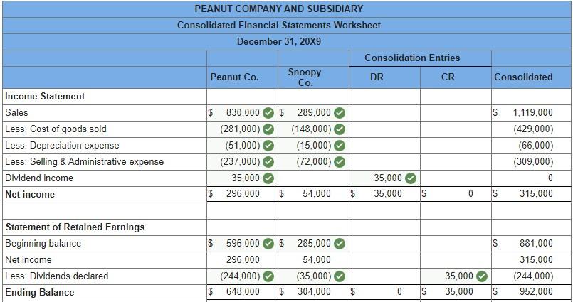 step by step work as what I must do next, please? Thank