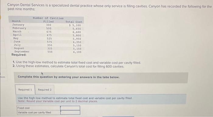  Canyon Dental Services is a specialized dental practice whose only service