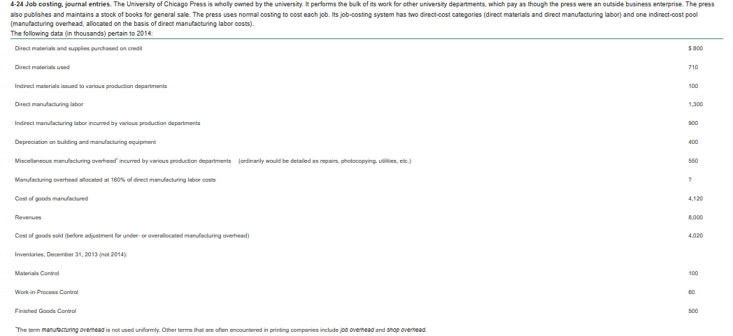 The question asks to make journal entries for 2014. I've done all