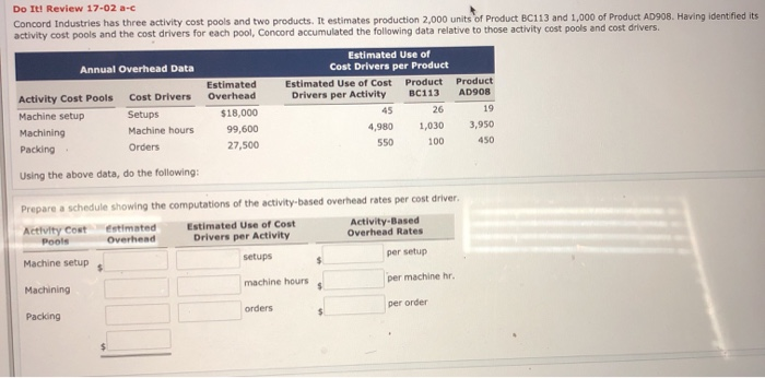  Do It! Review 17-02 a-c Concord Industries has three activity cost