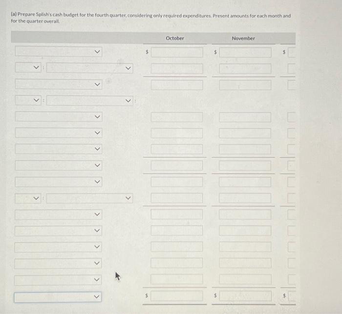 together the cash budget for the fourth quarter of the current year.