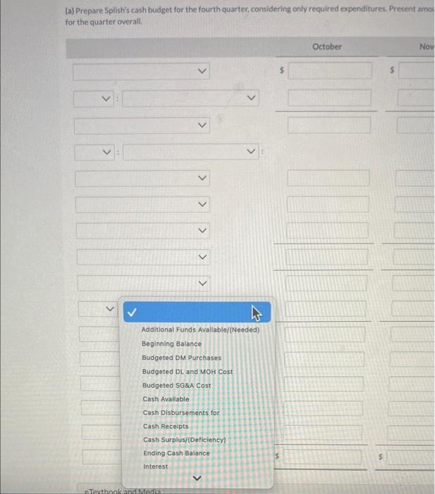 Budgeted cash receipts and cash disbursements for DM are listed below, along