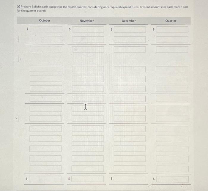 October 1 is $22,100; minimum required balance is $20,000, - Budgeted MOH