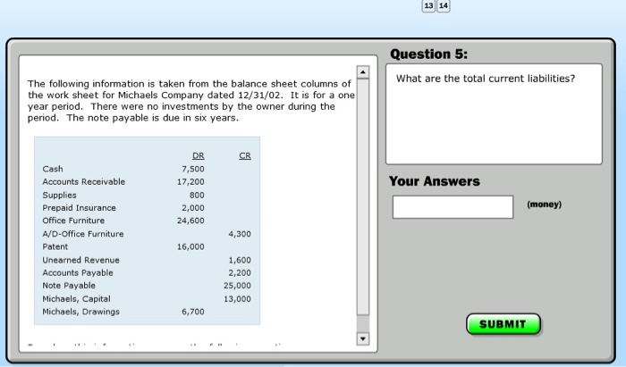 by the owner during the period. The note payable is due in