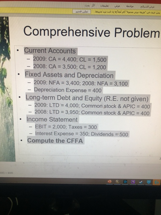  dalye " . Comprehensive Problem . Current Accounts - 2009: CA