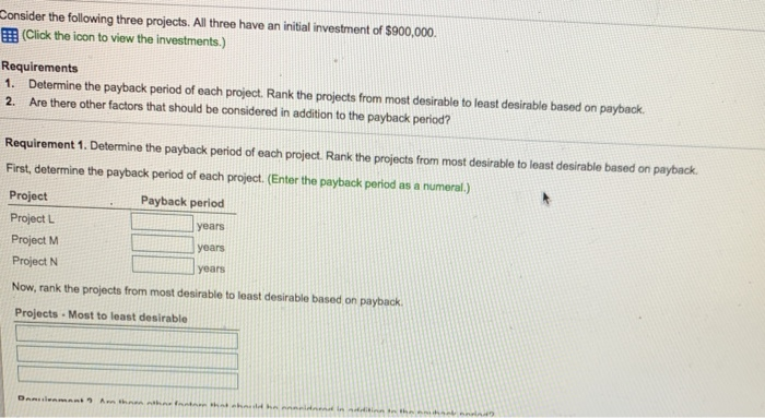  onsider the following three projects. All three have an initial investment