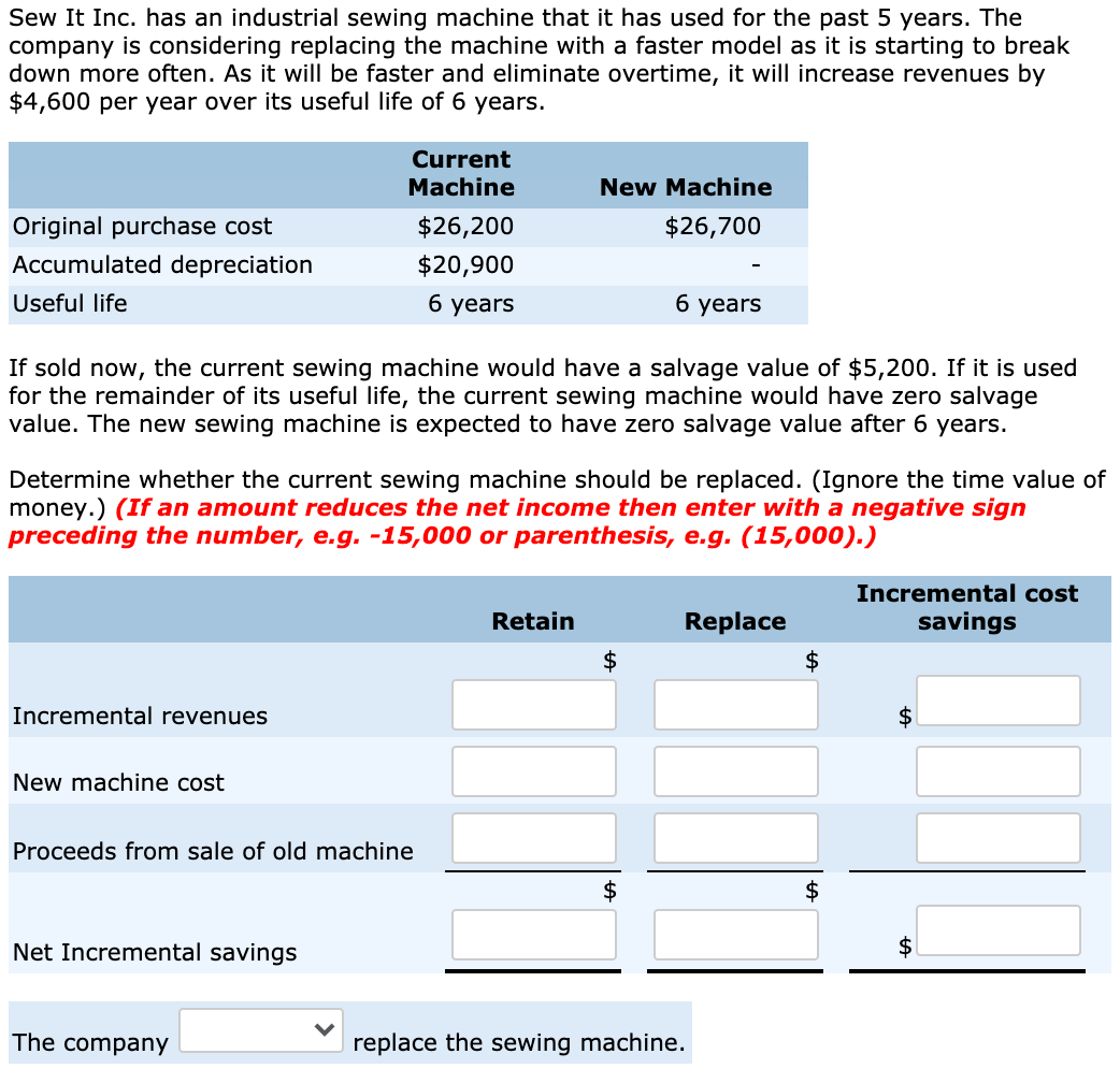 can you please show the process work!! Sew It Inc. has an