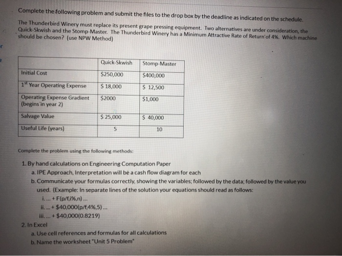  yes it means use the Net Present Worth method or analysis