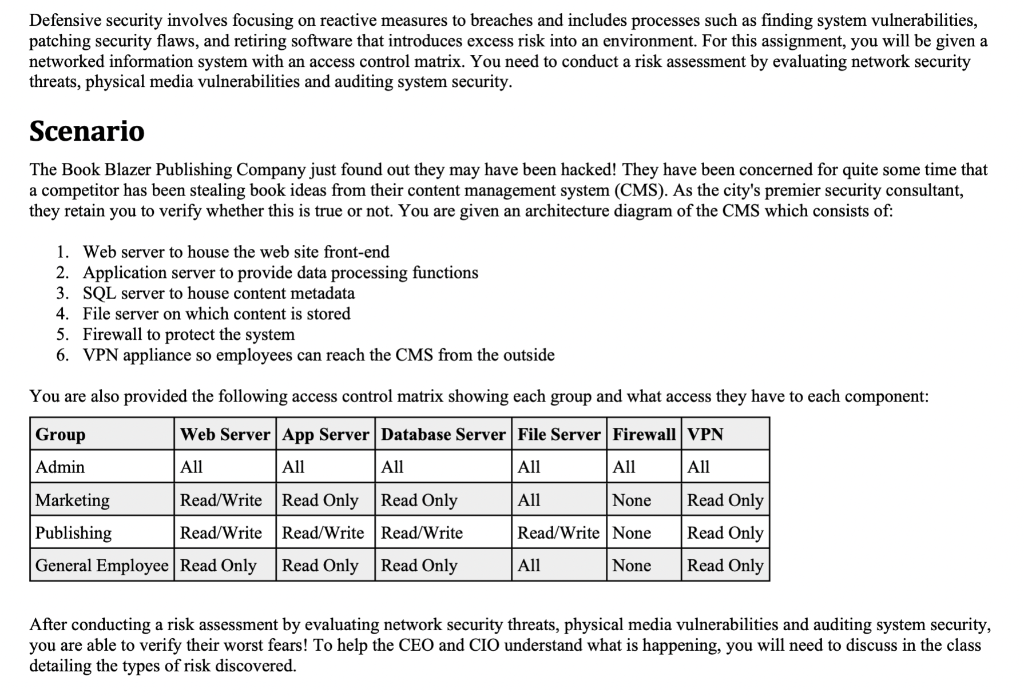  Defensive security involves focusing on reactive measures to breaches and includes