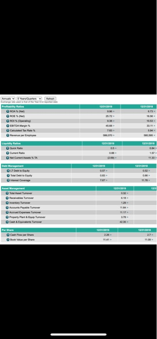 11.07 34.15 11.58 844 24.84 Aruba 5 Years Ourens Exchanged Entrepredelo Prototy