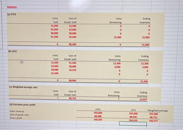 the question marks below with formulas. Required: (a) Based on the information