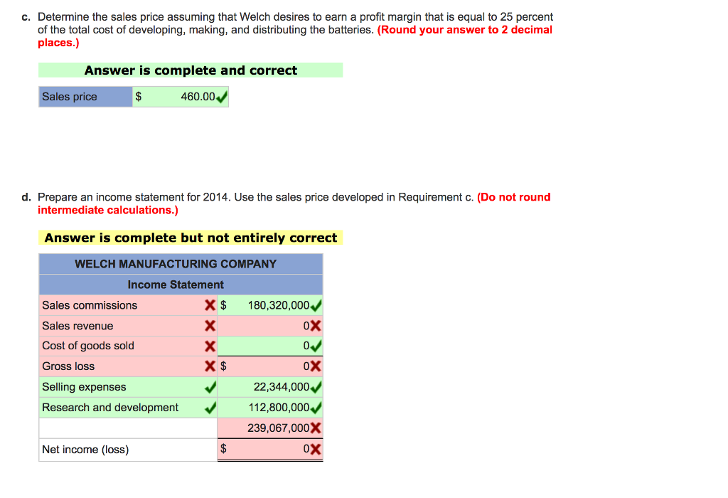 During 2014, Welch Manufacturing Company incurred $112,800,000 of research and development (R&D)