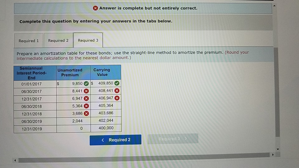 bonds dated January 1, 2017, with a par value of $400,000. The