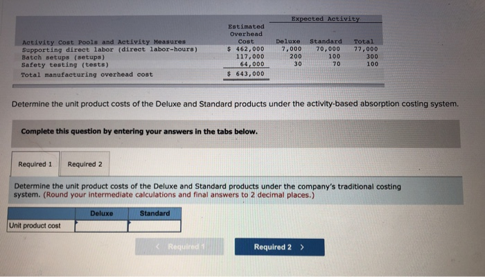 Check Stillicum Corporation makes ultra light-weight backpacking tents. Data concerning the company's