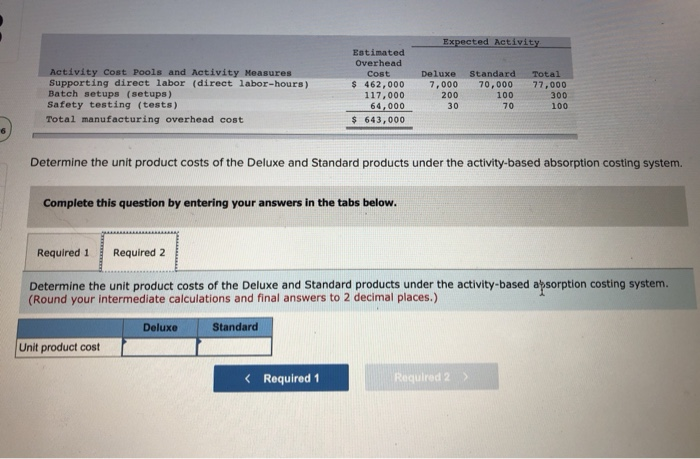two product lines appear below: Direct materials per unit Direct labor per