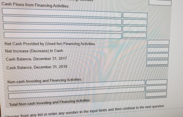 Data for 2018: Issuance of common stock for cash $ 45,000 Payment