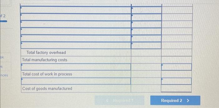 records of Leone Company. Problem 18-3A (Static) Schedule of cost of goods