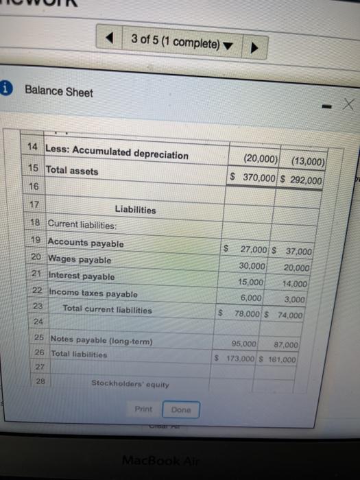 view the comparative ale ) The following information is taken from the