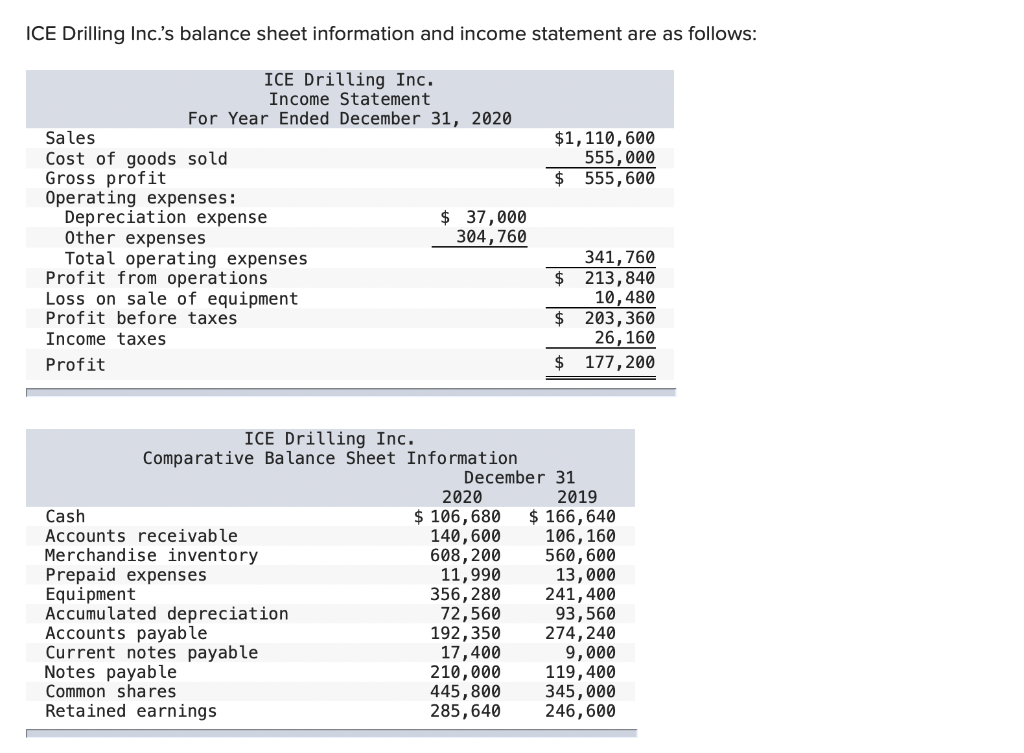  Just be careful. Using direct method! Please also show the procedures.