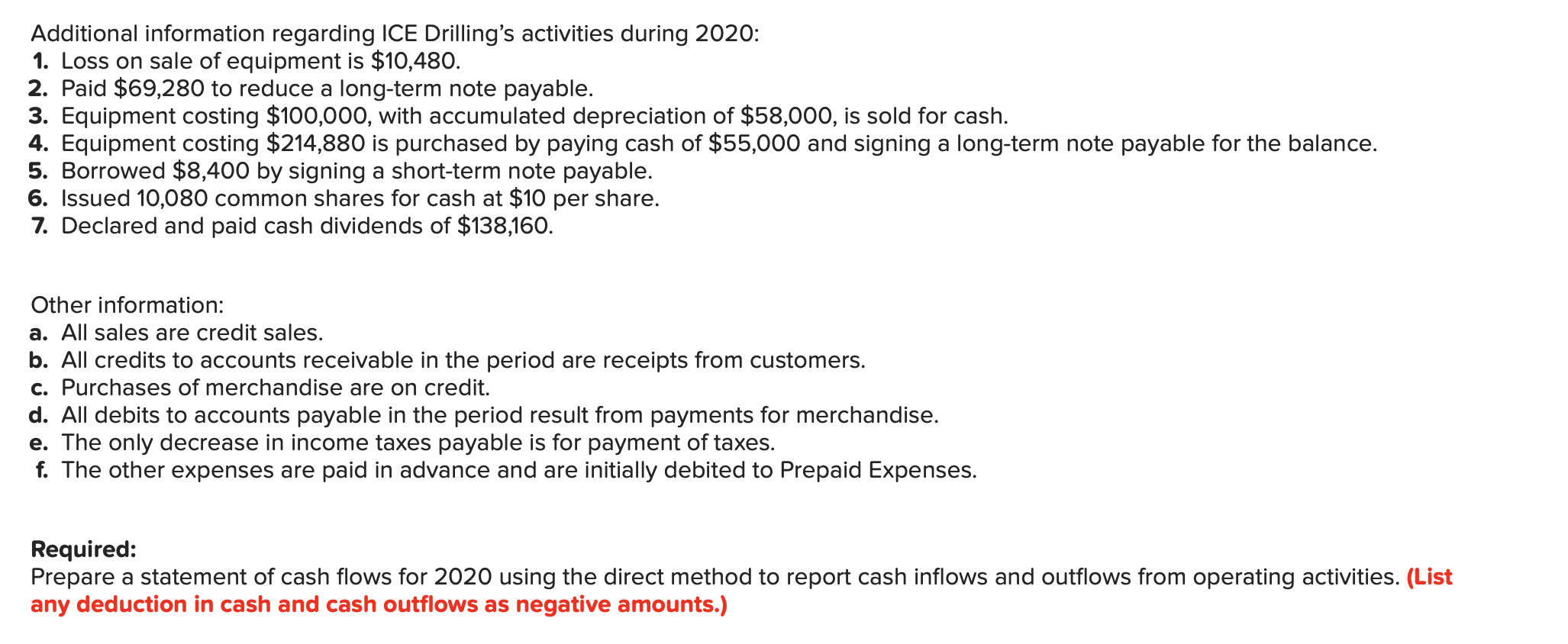 Thank you! ICE Drilling Inc.'s balance sheet information and income statement are
