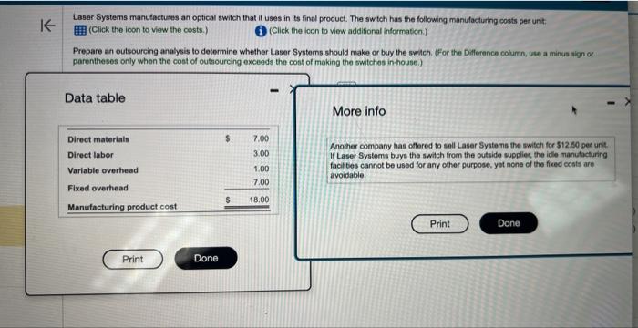final product. The switch has the following marnufacturing costs per unit: (Click