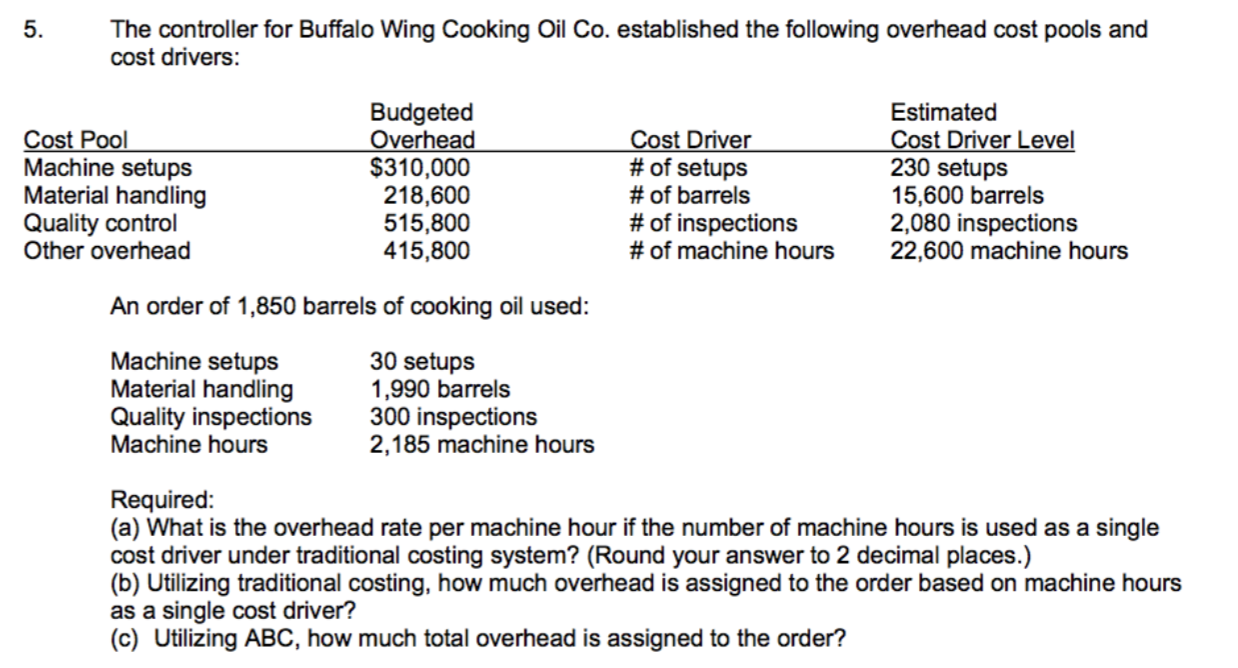  5. The controller for Buffalo Wing Cooking Oil Co. established the