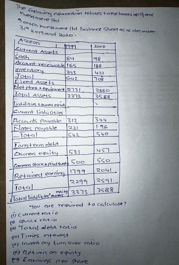 the books of 50 of investmentita you are re quired to calculate