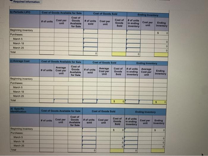 following information applies to the questions displayed below) Warnerwoods Company uses a