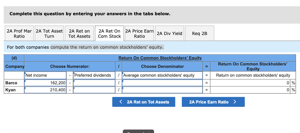 applies to the questions displayed below.] Summary information from the financial statements