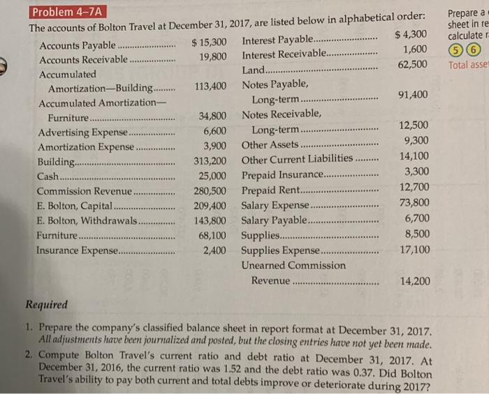  Problem 4-7A Problem 4-7A Prepare a sheet in re The accounts