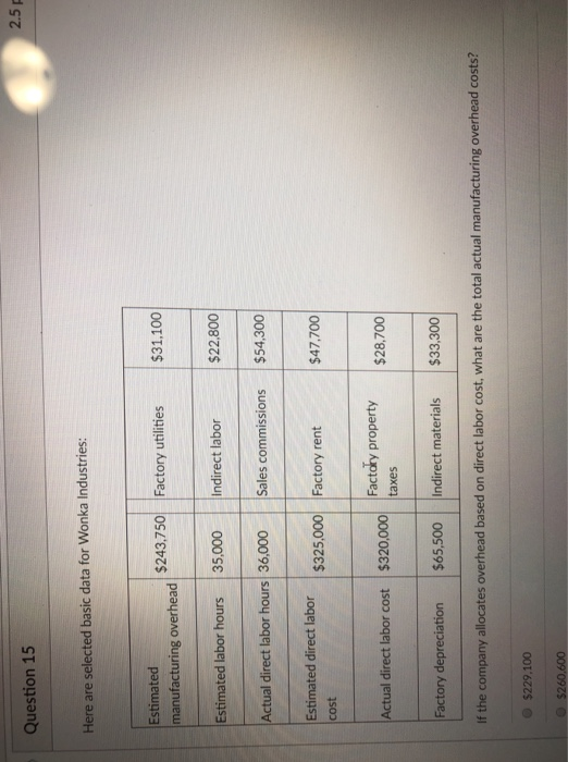  2.5 p Question 15 Here are selected basic data for Wonka