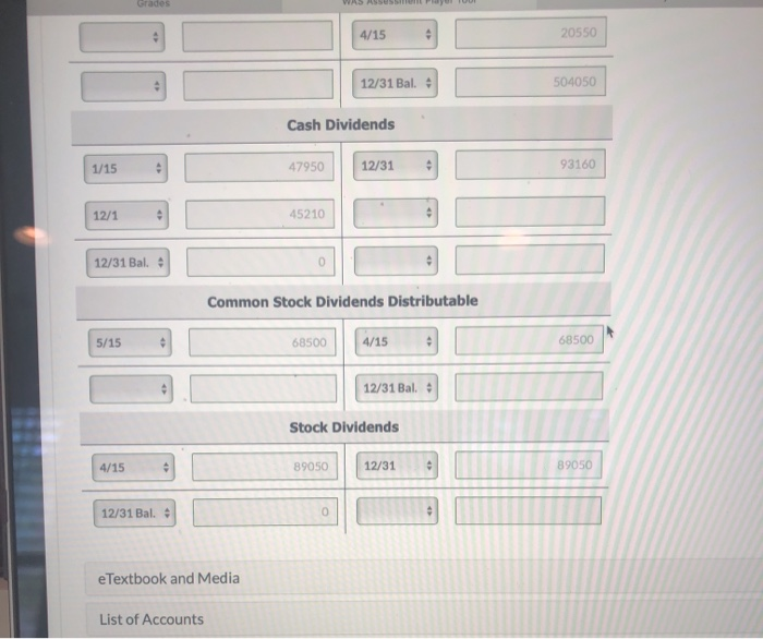 entries to the stockholders' equity T-accounts. (Post entries in zero ending balance,