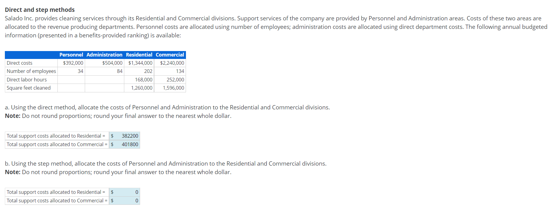 Direct and step methods Salado Inc. provides cleaning services through its