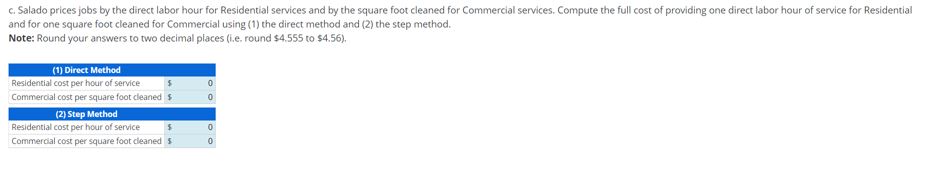 Residential and Commercial divisions. Support services of the company are provided by