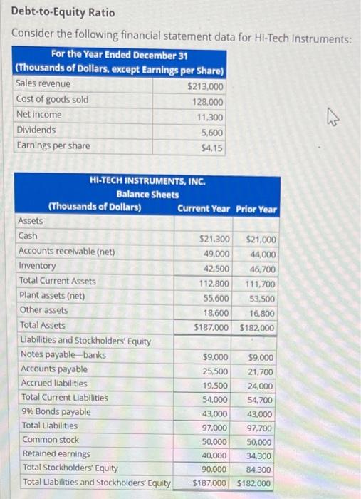  Debt-to-Equity Ratio Consider the following financial statement data for Hi-Tech Instruments: