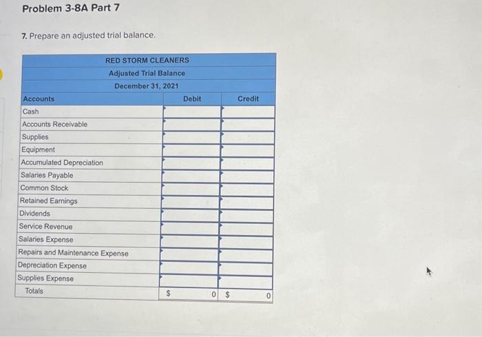 3-5, 3-6, 3-7) The general ledger of Red Storm Cleaners at January