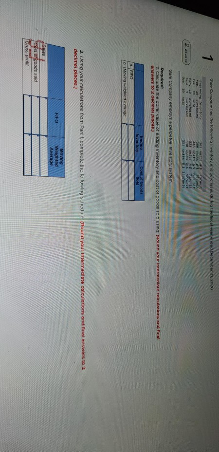 (Round your intermediate calculations and final answers to 2 decimal places.) FIFO