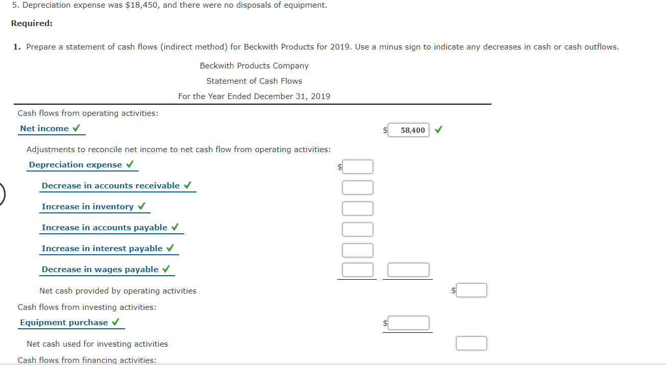 Beckwith Products Company are presented below. 2019 2018 Assets: Cash $ 36,950