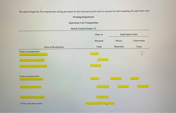 them up as best I could. Then the last part is a