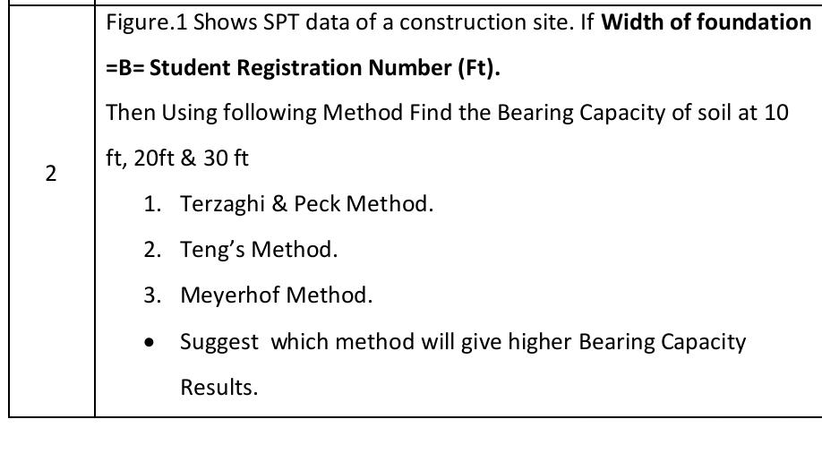 write a question neat and clean writing give me answer full detailed